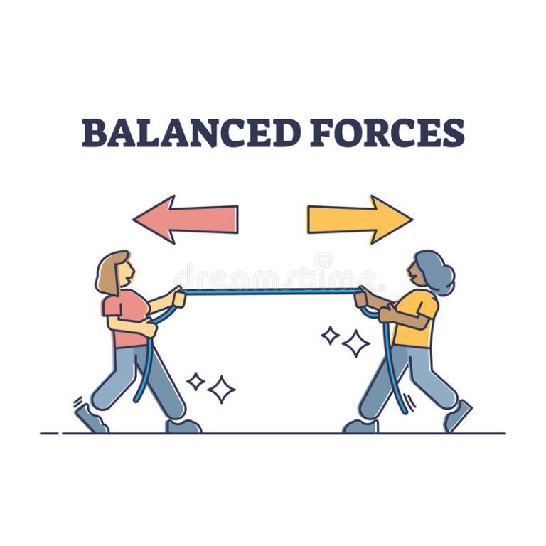 Balanced forces